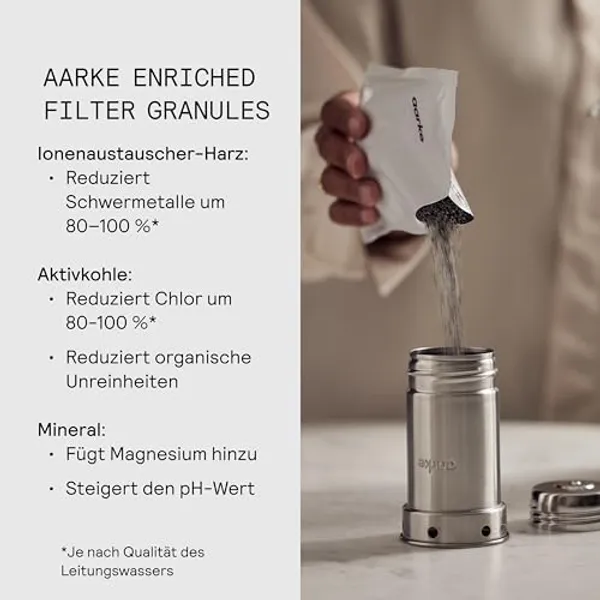 Aarke Enriched filtratieoverzicht: ionenwisselaarhars, actieve kool en magnesium met filtratieprestaties