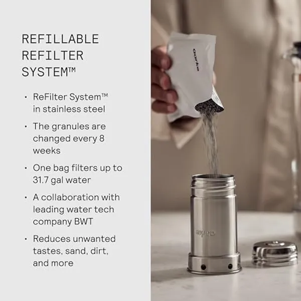 Aarke ReFilter System: filterkorrels worden uit navulzak in het RVS-patroon gegoten, ontwikkeld met BWT