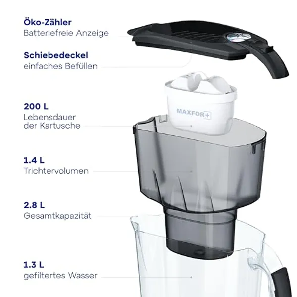 AQUAPHOR Amethyst 2,8 Liter Waterfilterkan afbeelding 5 — alt-tekst aanvullen