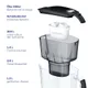 AQUAPHOR Amethyst 2,8 Liter Waterfilterkan afbeelding 5 — alt-tekst aanvullen