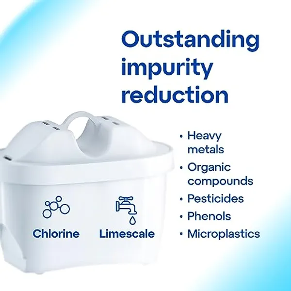 AQUAPHOR Compact 2,4 Liter Waterfilterkan afbeelding 6 — alt-tekst aanvullen