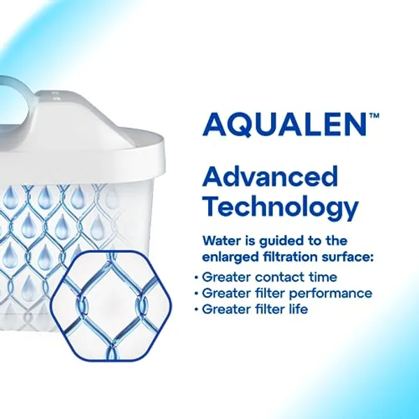AQUAPHOR Compact 2,4 Liter Waterfilterkan afbeelding 7 — alt-tekst aanvullen