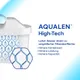 Aqualen High-Tech ionenwisselingsvezel vergroot filteroppervlak