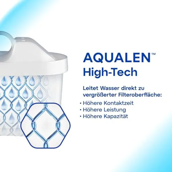 Aqualen High-Tech ionenwisselingsvezel vergroot filteroppervlak
