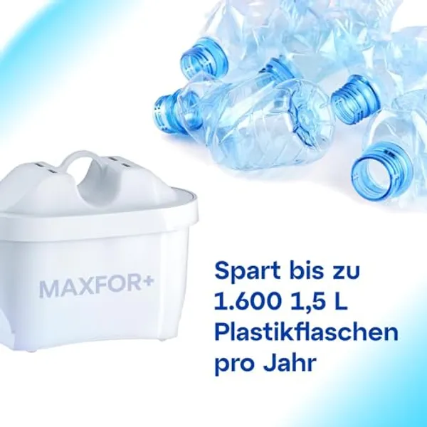 AQUAPHOR Maxfor+ bespaart tot 1.600 plastic flessen per jaar
