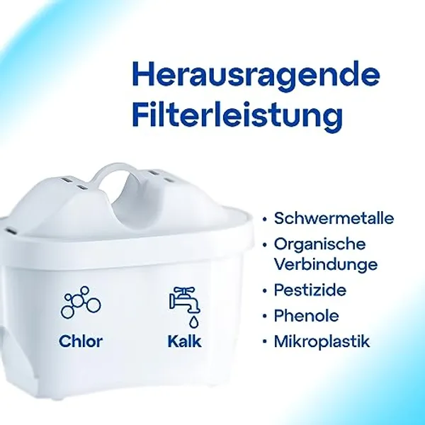 AQUAPHOR Amethyst 2,8 Liter Waterfilterkan afbeelding 9 — alt-tekst aanvullen