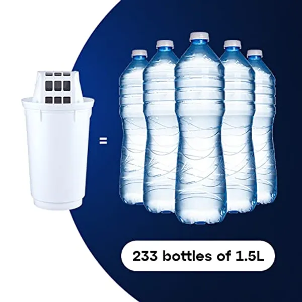 AQUAPHOR A5 filter vervangt 233 flessen water van 1,5 liter