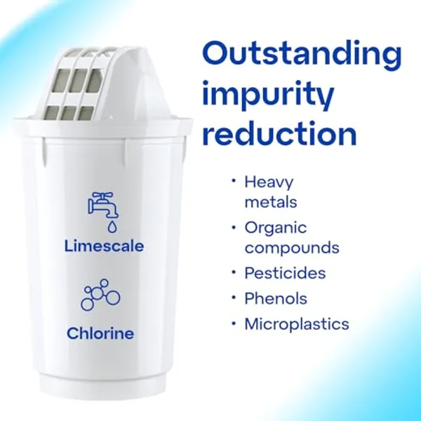 AQUAPHOR A5 filterpatroon met overzicht gefilterde stoffen: kalk, chloor, zware metalen, pesticiden en microplastics
