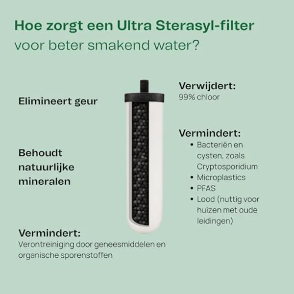 Ultra Sterasyl filterelement close-up keramische buitenkant