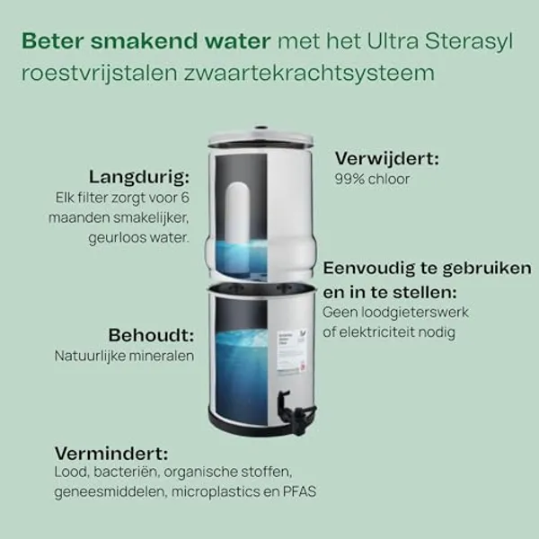 Ultra Sterasyl filterelement bovenaanzicht met schroefdraad