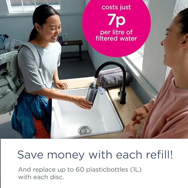 BRITA Waterfilterfles Active 600ml afbeelding 6 — alt-tekst aanvullen