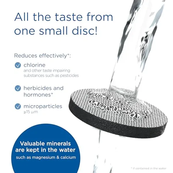 BRITA Waterfilterfles Active 600ml afbeelding 7 — alt-tekst aanvullen