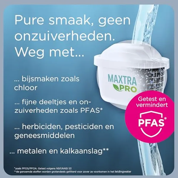 BRITA Marella Waterfilterkan 2,4 Liter afbeelding 7 — alt-tekst aanvullen