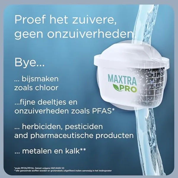 BRITA Glazen Waterfilterkan 2,5 Liter afbeelding 5 — alt-tekst aanvullen