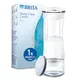 BRITA Waterfilterkaraf waterfilter 1,3 liter