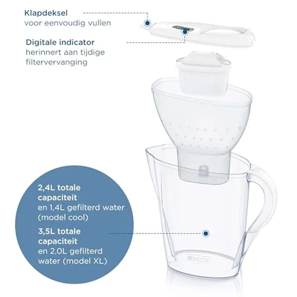 BRITA Marella Waterfilterkan 2,4 Liter afbeelding 4 — alt-tekst aanvullen