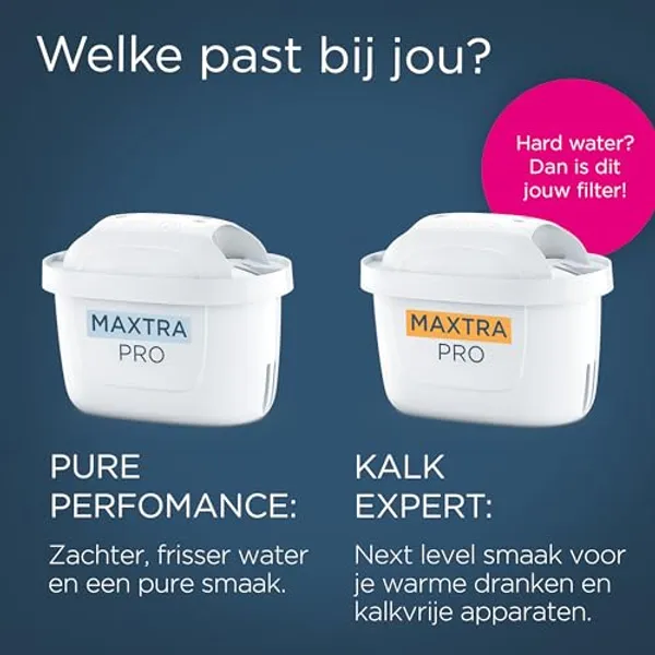 Vergelijking MAXTRA PRO Pure Performance en Kalk Expert filterpatronen