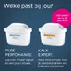 Vergelijking MAXTRA PRO Pure Performance en Kalk Expert filterpatronen