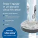 MicroDisc 5-pack voor intensief gebruik
