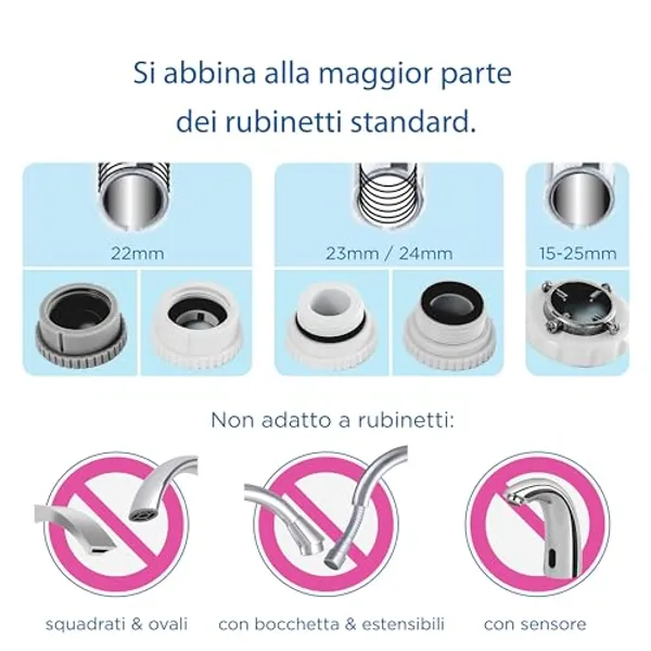 BRITA ON TAP Pro V-MF Waterfiltersysteem afbeelding 5 — alt-tekst aanvullen