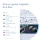 BRITA ON TAP Pro V-MF Waterfiltersysteem afbeelding 7 — alt-tekst aanvullen