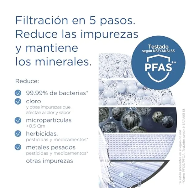 BRITA ON TAP V-MF Filterpatroon 2-pack afbeelding 3 — alt-tekst aanvullen