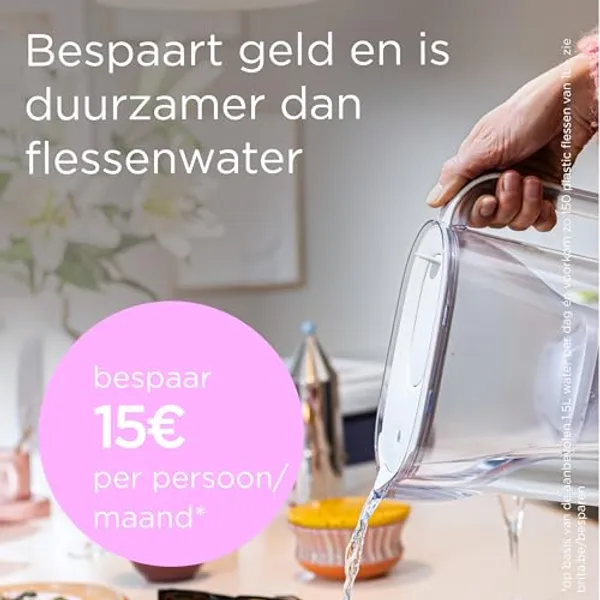 Water schenken uit BRITA Style Essential, tekst over besparing van 15 euro per maand
