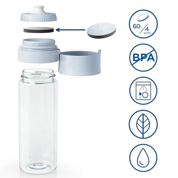 BRITA Waterfilterfles Vital 600ml afbeelding 2 — alt-tekst aanvullen