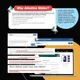 Infographic: alkaline remineralisatie en pH-verhoging na RO-filtratie