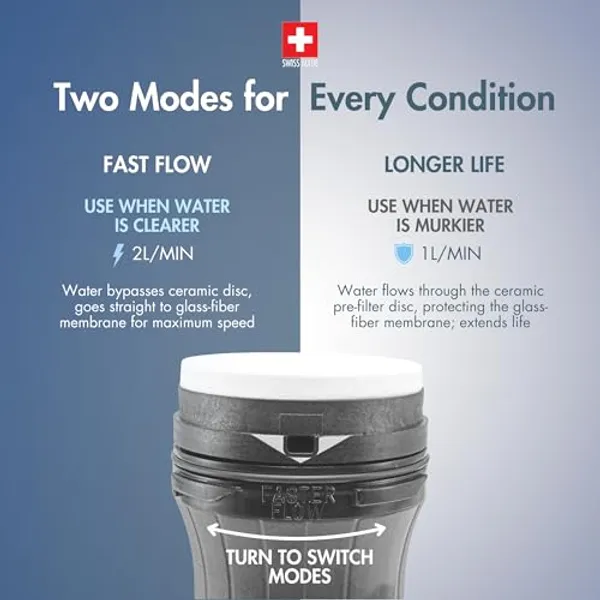 Katadyn Vario Waterfilter afbeelding 4 — alt-tekst aanvullen