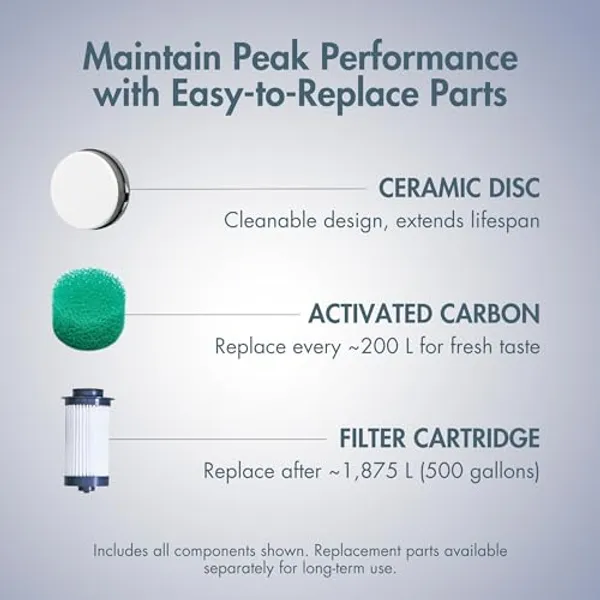Katadyn Vario Waterfilter afbeelding 7 — alt-tekst aanvullen