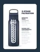 LifeStraw Go RVS 1 liter 2-traps filtratiesysteem met membraan en koolstoffilter
