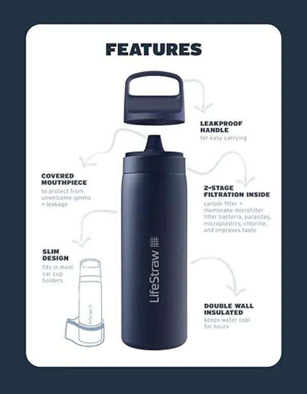 LifeStraw Go RVS Waterfilterfles 500ml afbeelding 3 — alt-tekst aanvullen
