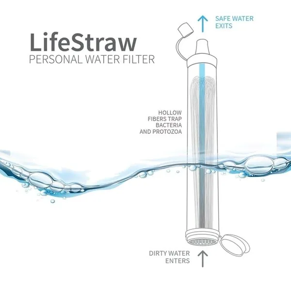 LifeStraw Personal Waterfilter Groen afbeelding 3 — alt-tekst aanvullen