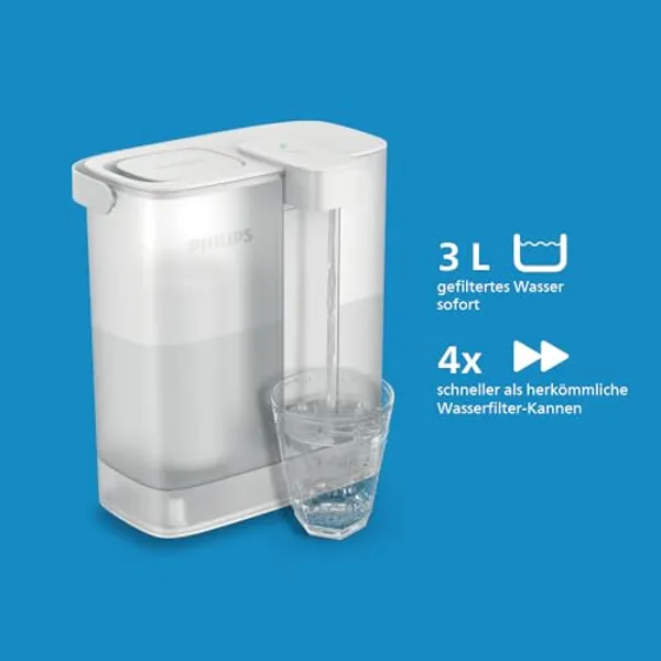 Philips AWP2980 Instant Waterfilter in gebruik 3 liter 4x sneller