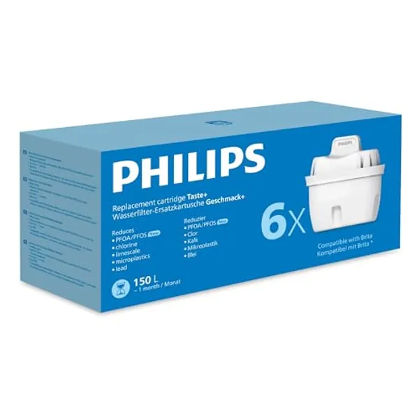 Philips Micro X-Clean filterpatronen 6-pack verpakking met 6x aanduiding en filterpatroon