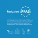 Philips Micro X-Clean vermindert PFAS — onafhankelijk getest op PFOA en PFOS reductie