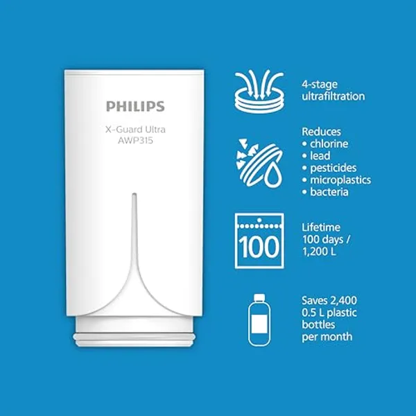 Philips X-Guard Ultra AWP315 filterpatroon: 4-traps ultrafiltratie, vermindert chloor, lood, pesticiden, microplastics en bacteriën