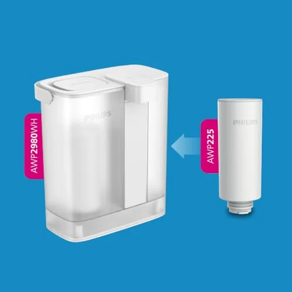 Philips AWP2980 waterfilterkan met AWP225 filterpatroon compatibiliteit