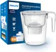 Philips AWP2933 waterfilterkan 2,6 liter vooraanzicht wit