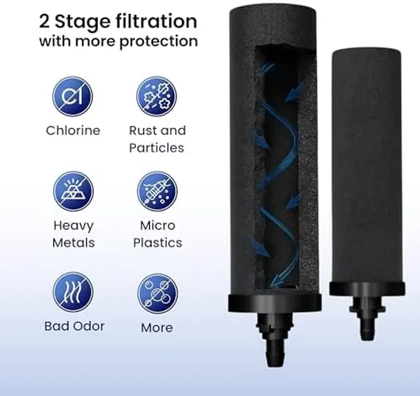 Phoenix Gravity 12L filterinstallatie