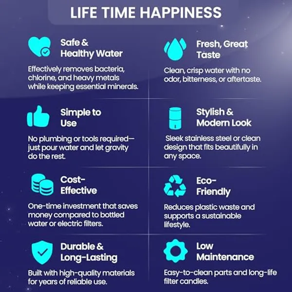 Phoenix Gravity Waterfilter 12 Liter afbeelding 9 — alt-tekst aanvullen