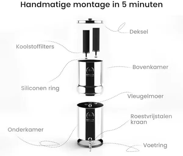 Phoenix Gravity 6L bovenaanzicht
