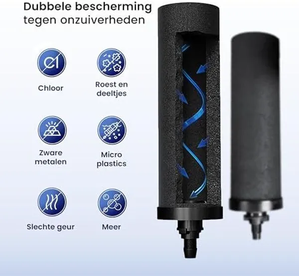 Phoenix Gravity 6L afmetingen en specificaties