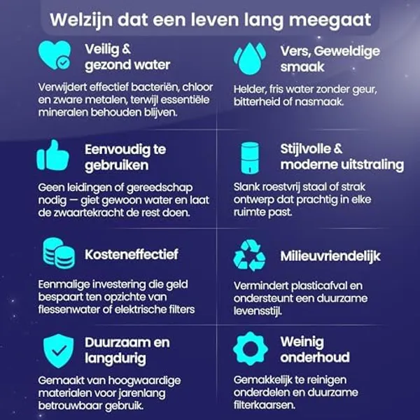 Phoenix Gravity 6L complete set inhoud