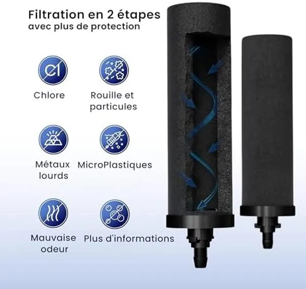 Phoenix Gravity 12L specificaties