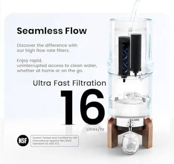 Phoenix Gravity 8L afmetingen en specificaties