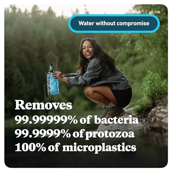 Sawyer MINI SP101 Waterfilter Groen afbeelding 6 — alt-tekst aanvullen