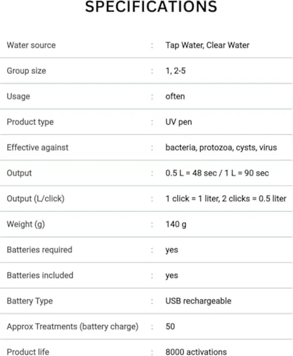 SteriPen Ultra UV Waterzuiveraar afbeelding 10 — alt-tekst aanvullen
