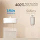 Doorstroomsnelheid Waterdrop filter vergeleken met andere filterkannen 400 procent sneller